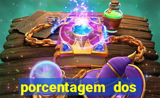 porcentagem dos slots pg hoje